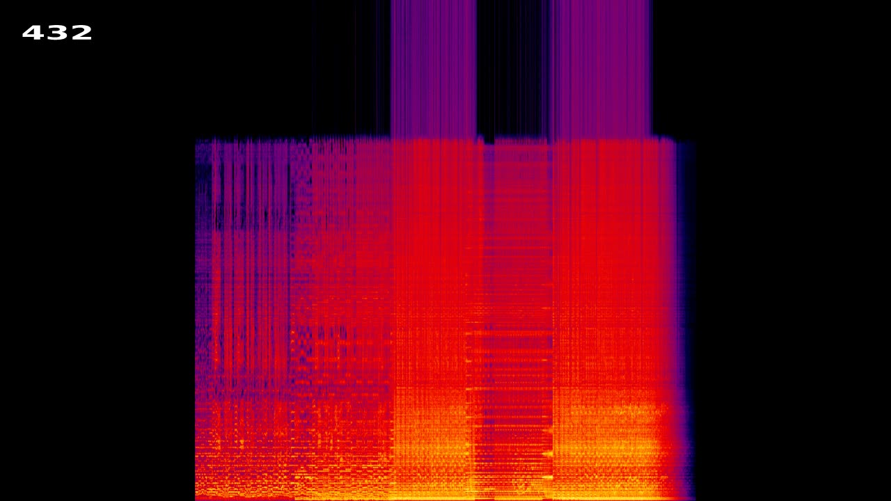 Audacity - Come Sail Away by Styx