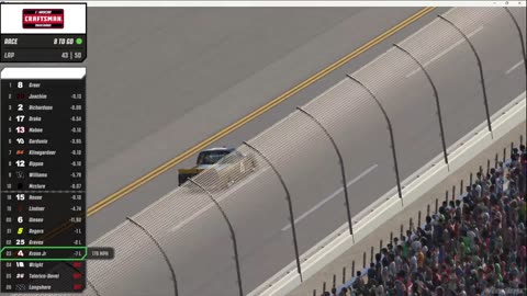 iRacing Offseason Nascar Trucks at Talladega