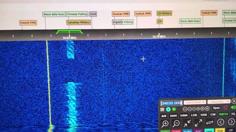 27.940 Paging System - Finland Band Opening Indicator Finnish Pager 27940kHz []