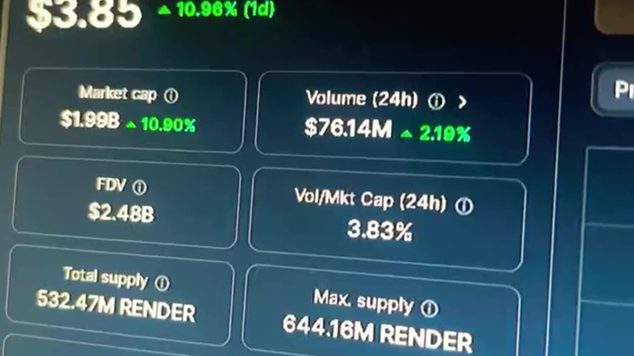 render crypto price prediction #fyp