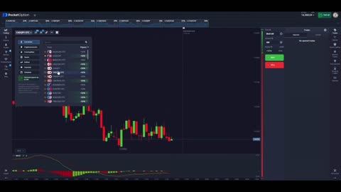 MACD indicator - Easy INDICATOR for MAKING MONEY on Trading! Pocket Option!