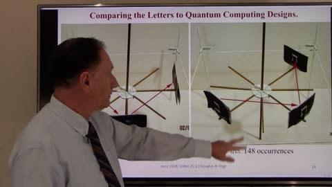2C - Series 2, Part 3, The 3 Shapes and the 22-letters Form & Quantum Computing of an Advanced...