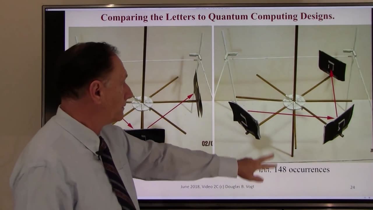 2C - Series 2, Part 3, The 3 Shapes and the 22-letters Form & Quantum Computing of an Advanced...