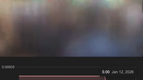 Golden Globe Awards! Ariana Grande, Jennifer Lawrence, Jenna Ortega! Iran currency, Trump tariffs!