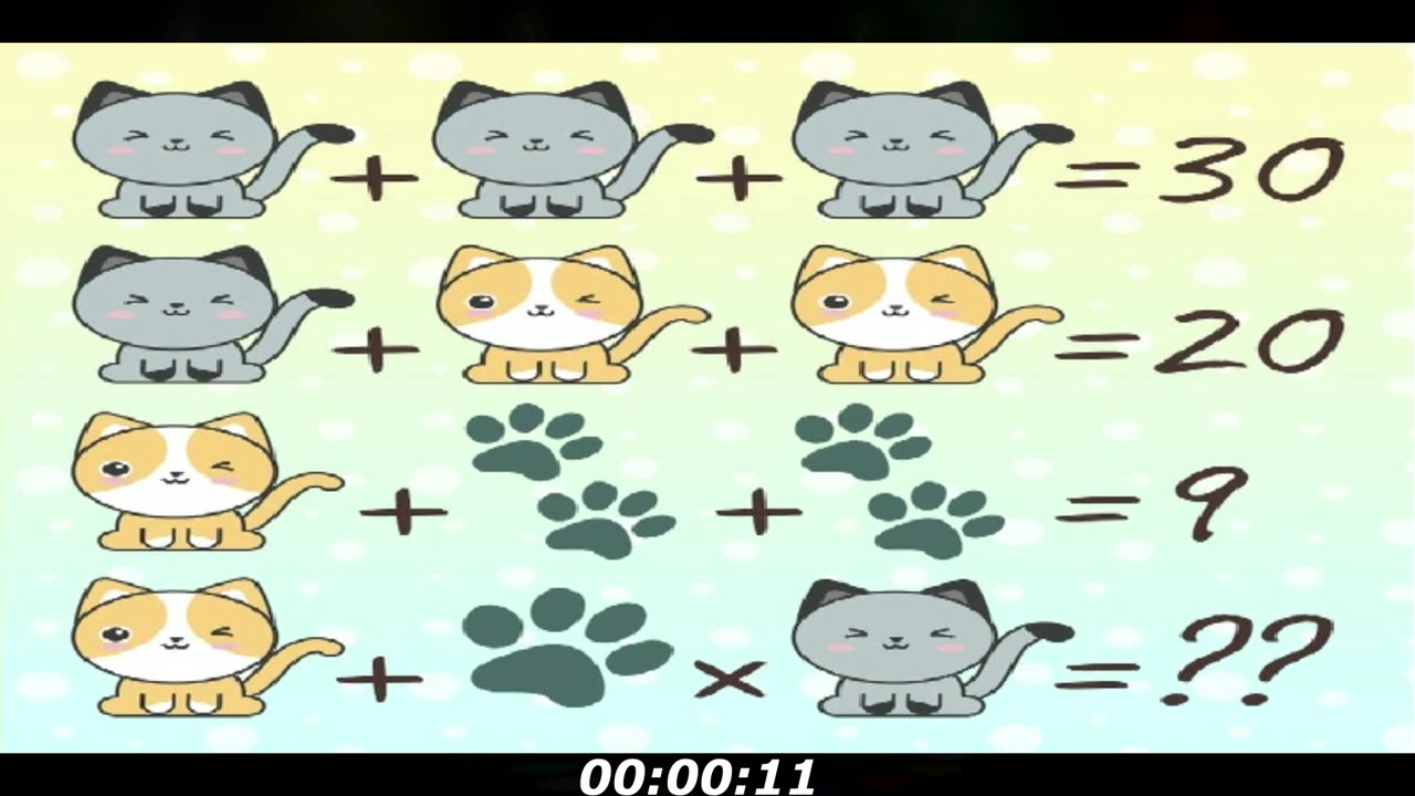 Cat puzzle: This fooled many people