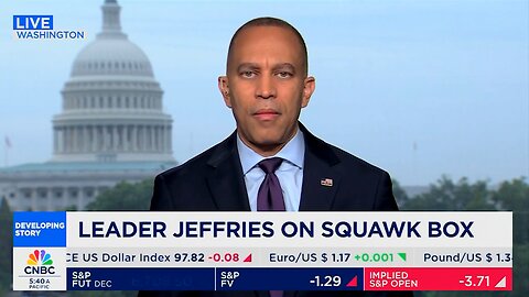 CNBC Explains To Hakeem Jeffries What A Gov’t Shutdown Means...
