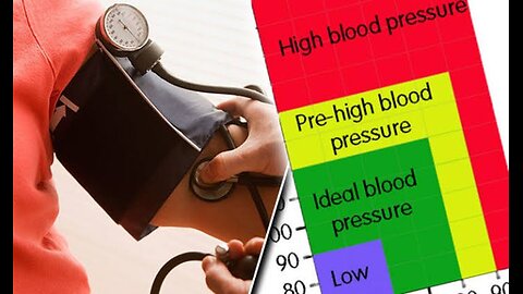 Blood Flow and High Blood Pressure