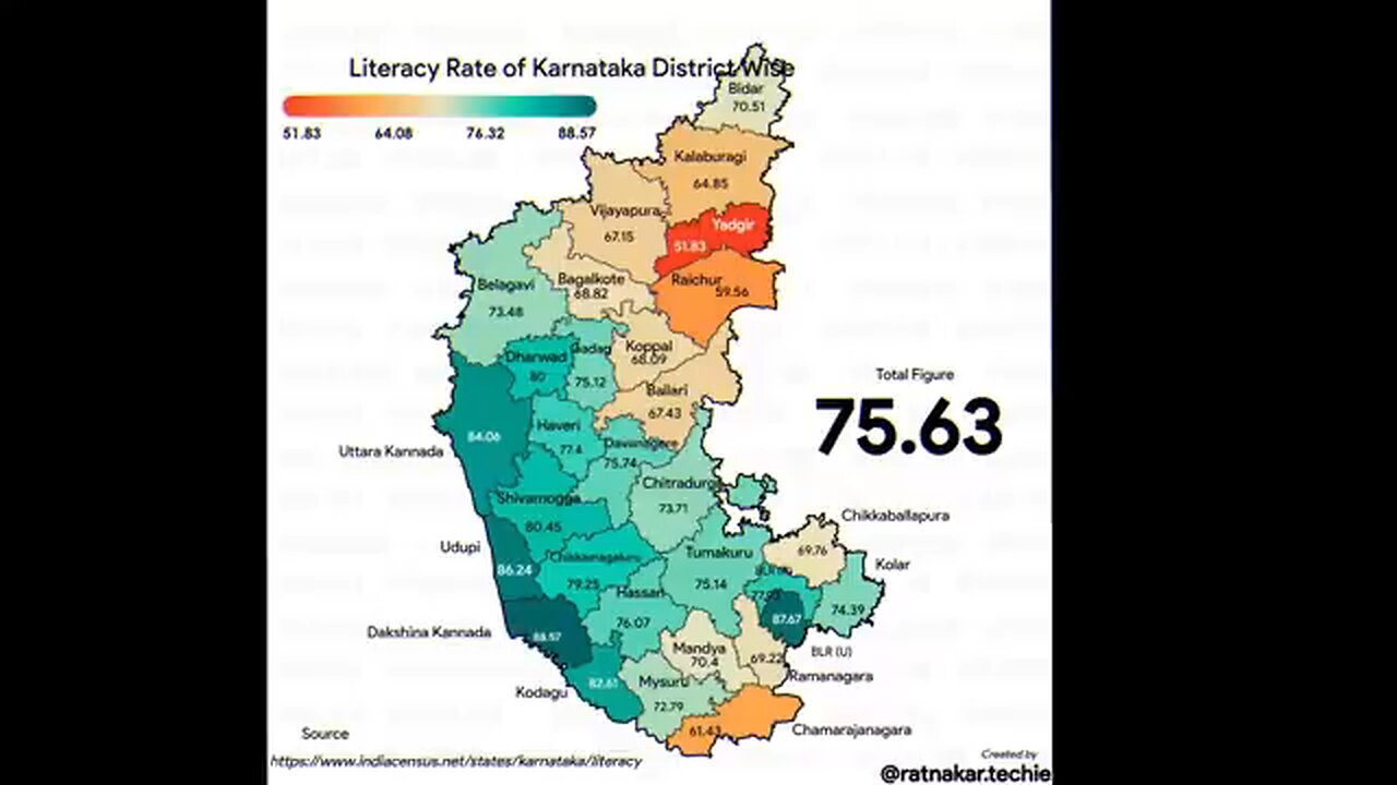 ಮುತ್ಯಾ Business | ಮಲ್ಲಿಕಾರ್ಜುನ್ ಮುತ್ಯ | ರಷೀದ್ ಮುತ್ಯ | ROAST 2025