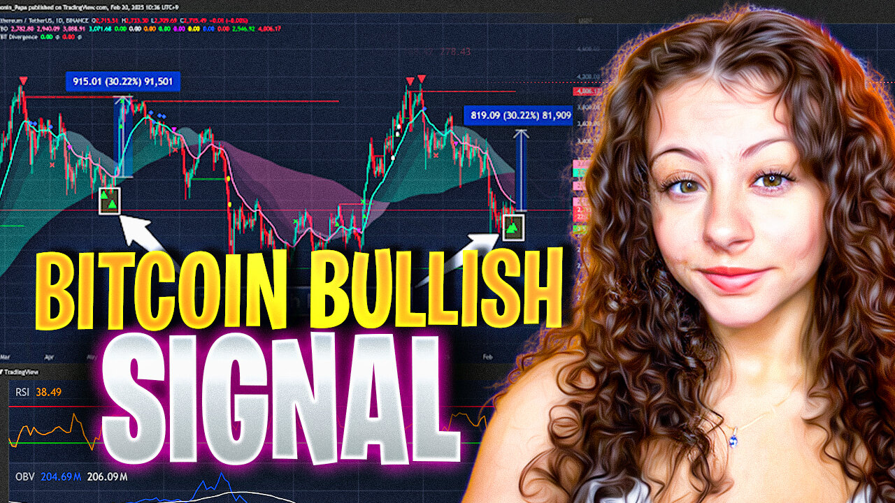 BITCOIN BULLISH SIGNAL REVEALED!