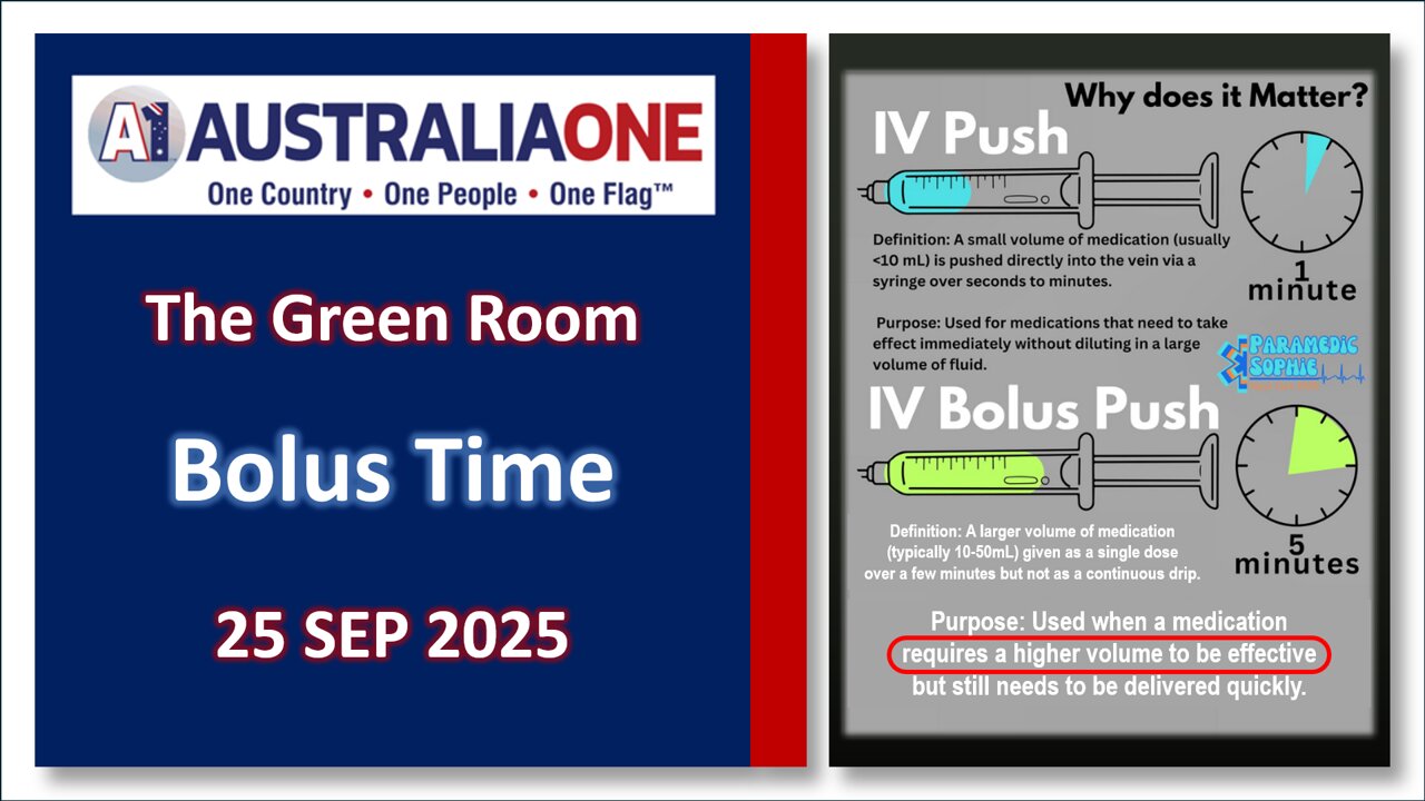 AustraliaOne Party (GR) - Bolus Time (25 September 2025)