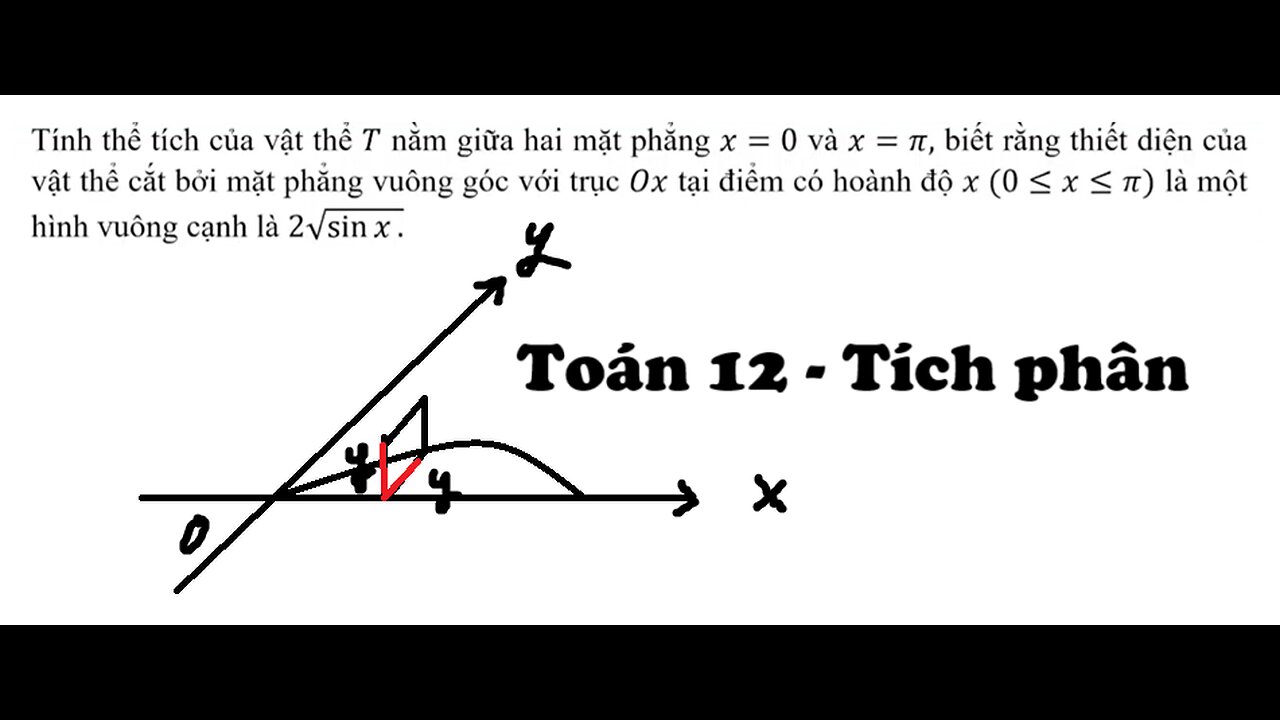 Toán 12: Tích phân mặt cắt: Tính thể tích của vật thể T nằm giữa hai mặt phẳng x=0 và x=pi, biết