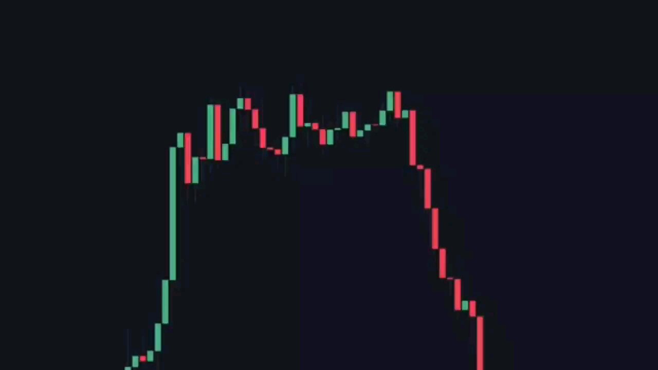 ULTIMATE Triangle Chart Pattern Trading Strategy (Ascending, Descending, Symmetrical)