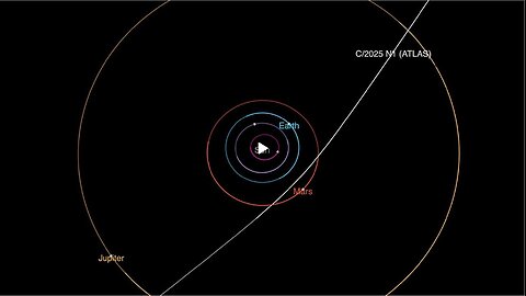 3I Atlas: The Craft Hypothesis