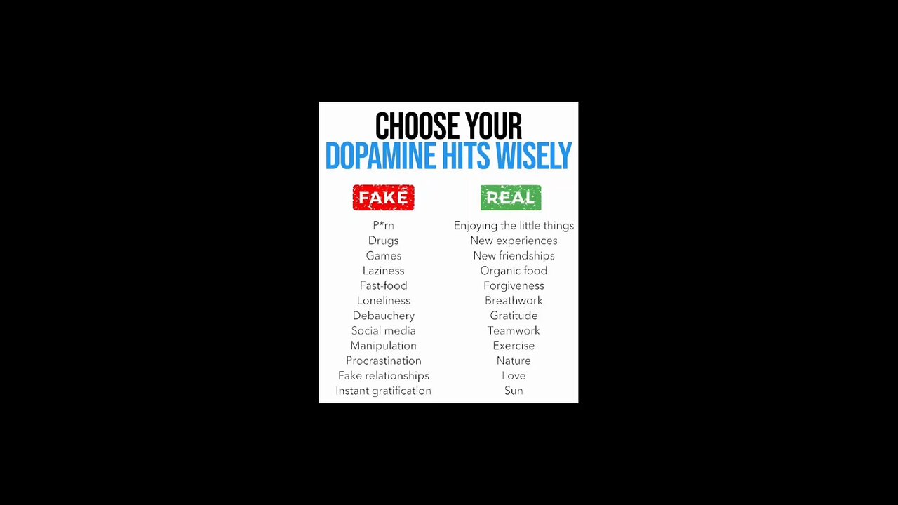 Choose Your Dopamine