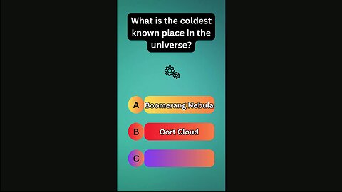 What is the Coldest Known Place in the Universe?