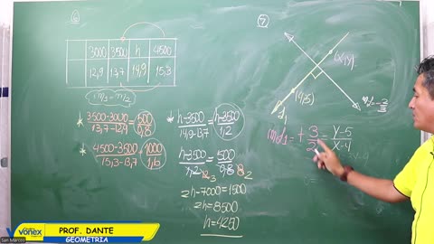 VONEX REPASO 2025 | Semana 08 | Geometría