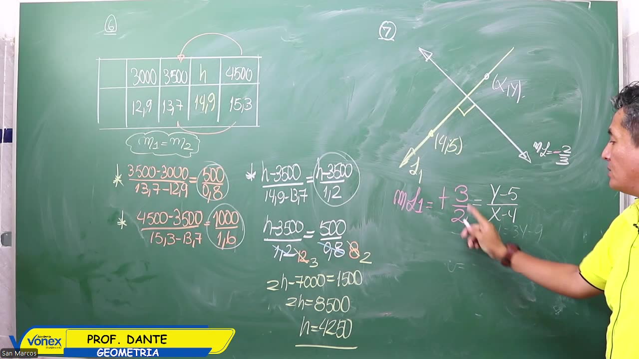 VONEX REPASO 2025 | Semana 08 | Geometría