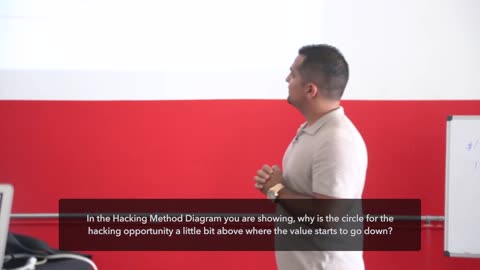 Understanding the Hacking Method Exotic Car Hacks