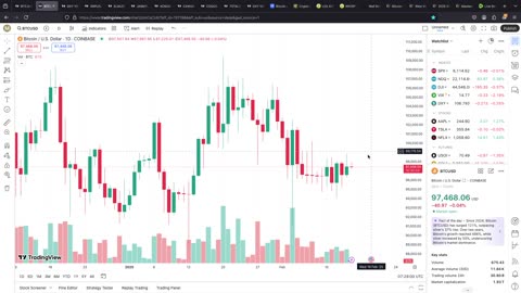 IS THE CRYPTO DOWNTREND OVER?