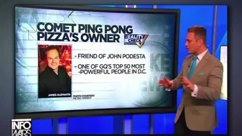 PizzaGate on the Mainstream News!