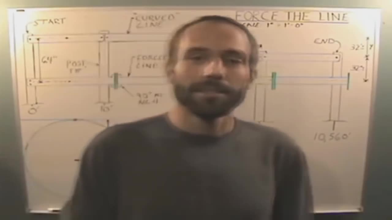 The Ultimate Flat Earth Experiment