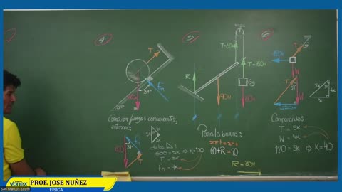 VONEX SEMIANUAL 2023 | Semana 04 | Física S2