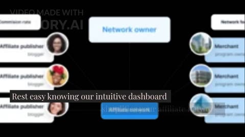 Become an Affiliate Marketing Superhero with Post Affiliate Pro