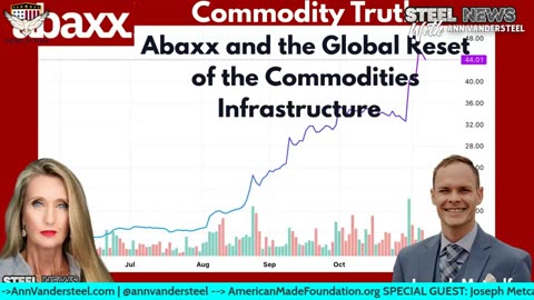 Commodity Truth: Abaxx and the Global Reset of the Commodities Infrastructure