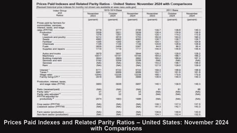 November Prices Paid by Farmers in the USA