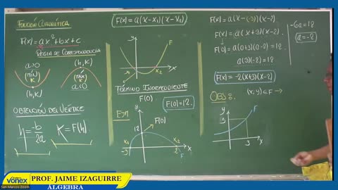 VONEX SEMIANUAL 2023 | Semana 20 | Álgebra