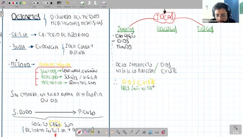AULA 20 REGULAR 2026 - 1 | Semana 04 | Filosofía