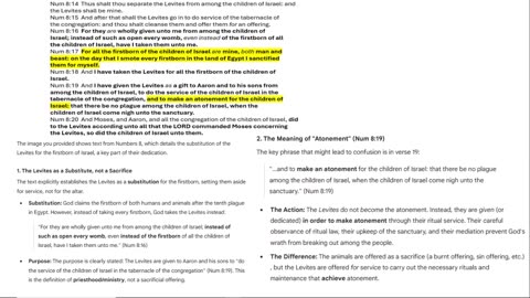 False Information to Push the idea of Human Sacrifice being in the Bible