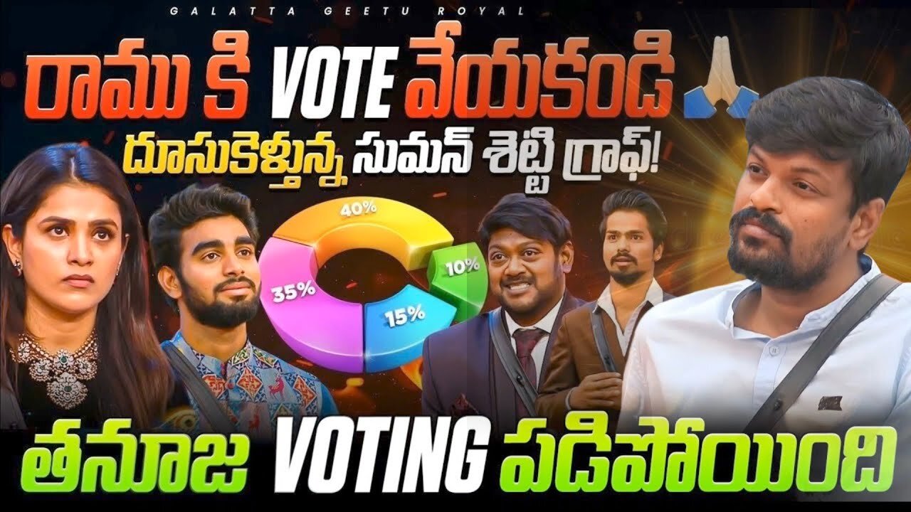 This week voting analysis by adi reddy.(Tanuja. Kalyan. Suman. Ramu. Sanjana) who will eliminate