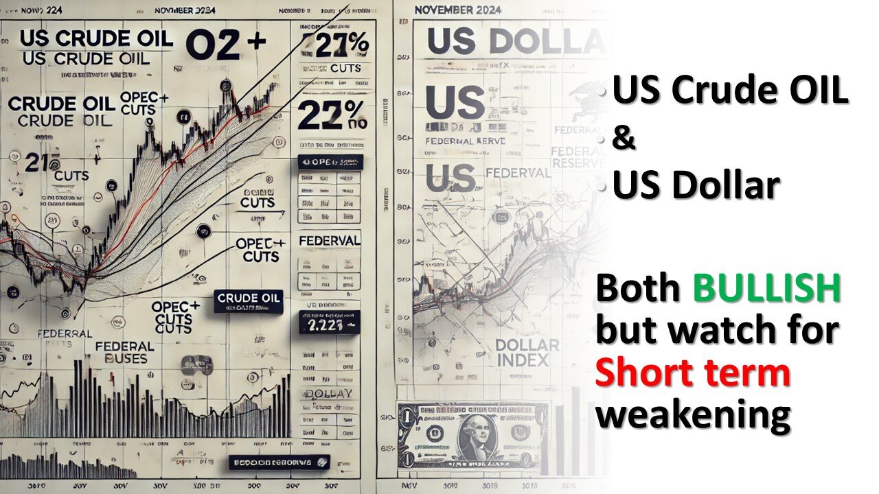US Crude Oil and US Dollar both BULLISH but watch for SHORT term weakening