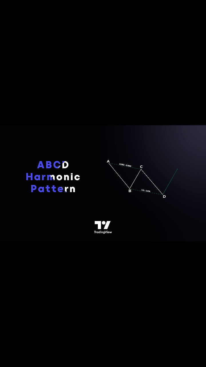 💸ABCD Harmonic Pattern indicator ABCD Pattern in tradingview ...