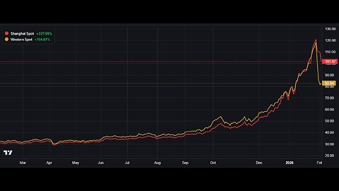 Coffee with MarkZ, joined by Dr. Jay Caprietta, then Ron and Dr. Fong. 02/03/2026