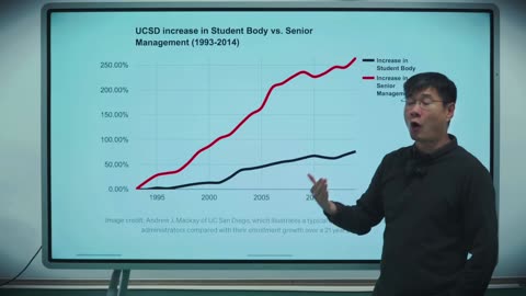 Secret History #8: Death by Bureaucracy