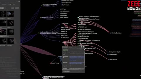 DOGE & USAID: Mapping the Web of Deceit - Andrew Arnold