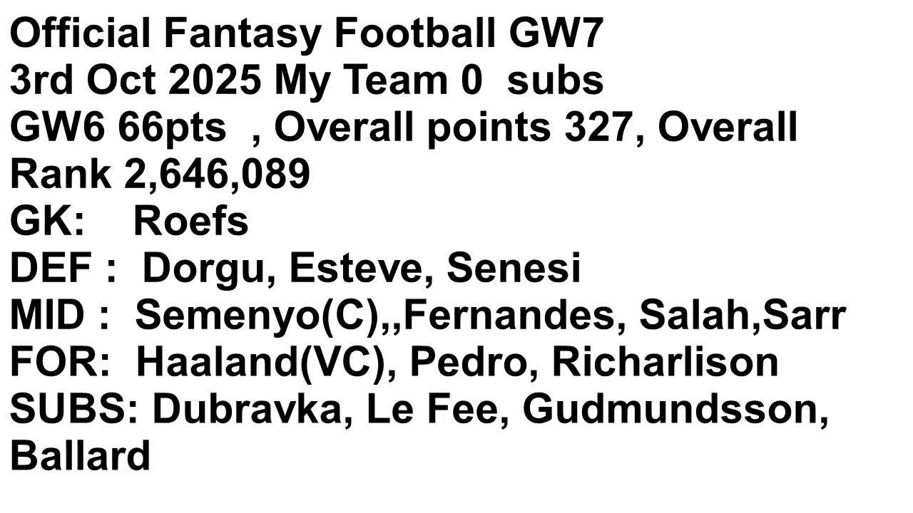 Official Fantasy Football Game Week 7 3rd October 2025 My Team