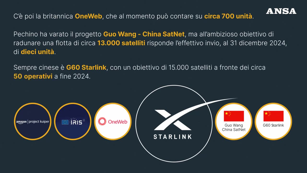 Cos'e' e come funziona Starlink,è un internet satellitare globale in banda larga a bassa latenza.costituita da migliaia di satelliti miniaturizzati collocati in orbita terrestre bassa,che lavorano con ricetrasmettitori a terra