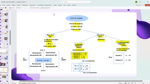 ADC SEMESTRAL PARALELO 2025 | Semana 15 | Economía