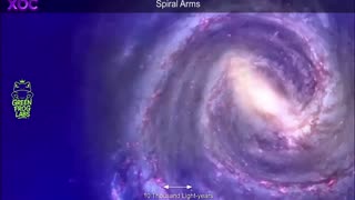 Daddy Goat 24/7 - Out Of Context Memes & Videos