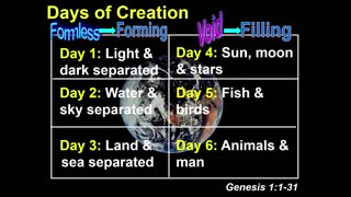 03 - Day 1 Of Creation (1:1-5)