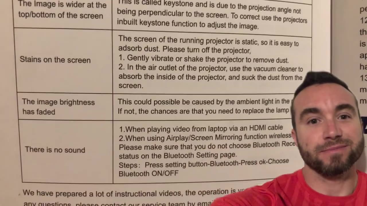 Roconia WiFi Bluetooth HD Projector Review, Setup Instructions and Troubleshooting