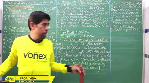VONEX REPASO 2025 | Semana 08 | Psicología