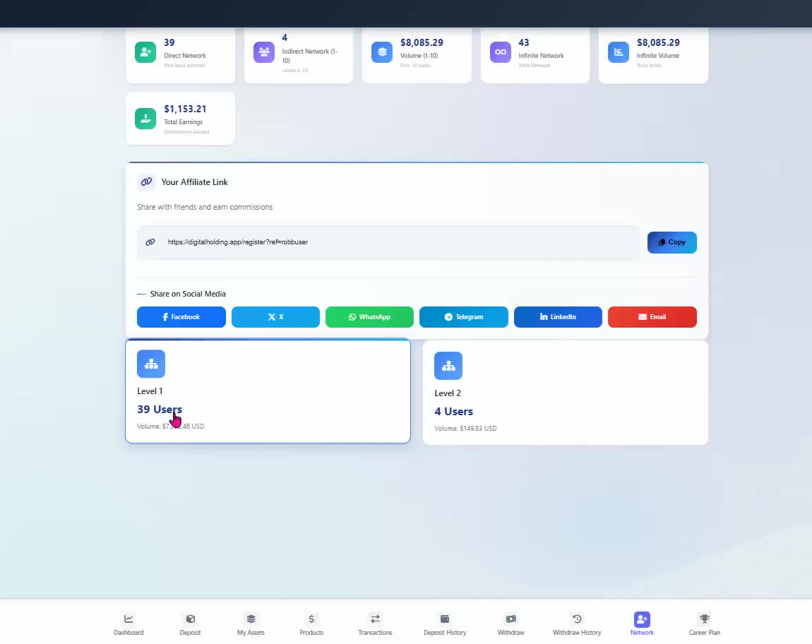 DIGITAL HOLDING NEDERLAND - WAAR ZIE JE JE TEAM LEDEN ? - AI CRYPTO WINSTEN - TOP TEAM ROB BUSER