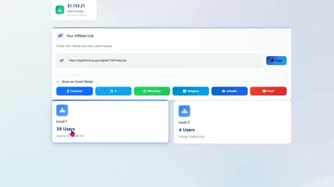 DIGITAL HOLDING NEDERLAND - WAAR ZIE JE JE TEAM LEDEN ? - AI CRYPTO WINSTEN - TOP TEAM ROB BUSER
