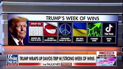 President Trump's Historic WEEK OF WINS! NEVER been anything like it!