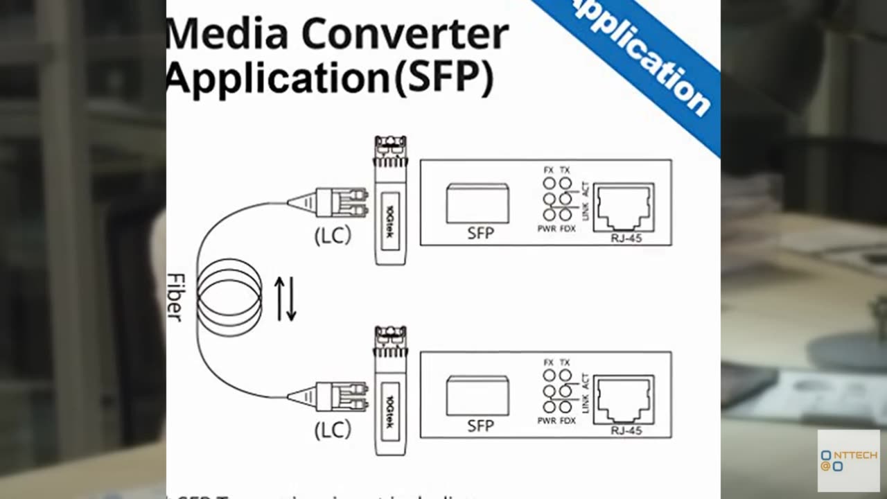 10Gtek Gigabit Ethernet Media Converter, Open SFP Fiber to Ethernet RJ45 Convert