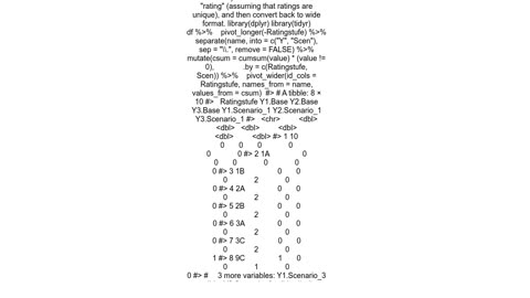 Calculate cumulative sum by row, skipping zeros, and restarting using column names pattern